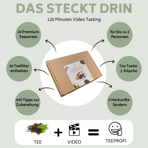 VIDEO Tee Tasting 🫖 Tee-Geschenkbox Tee-Verkostung mit Tea Taster + 120 Min – Bild 2