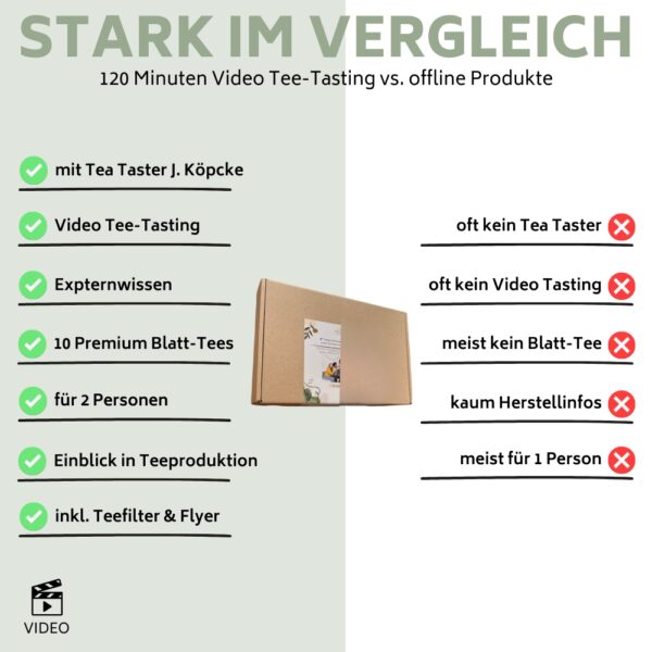 VIDEO Tee Tasting 🫖 Tee-Geschenkbox Tee-Verkostung mit Tea Taster + 120 Min – Bild 3